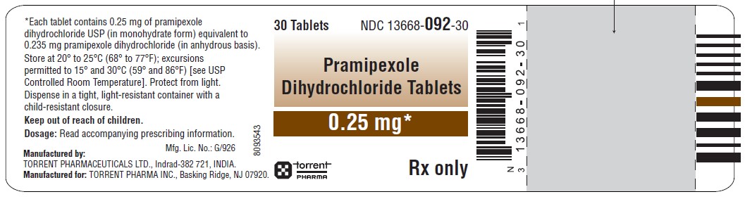 0.25mg-Indrad