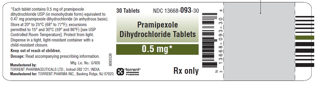 0.5mg-Indrad