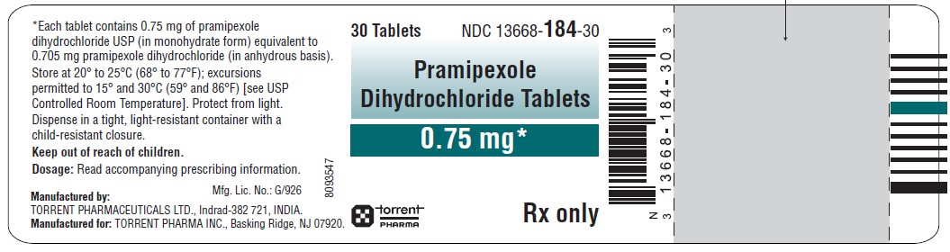 0.75mg-Indrad