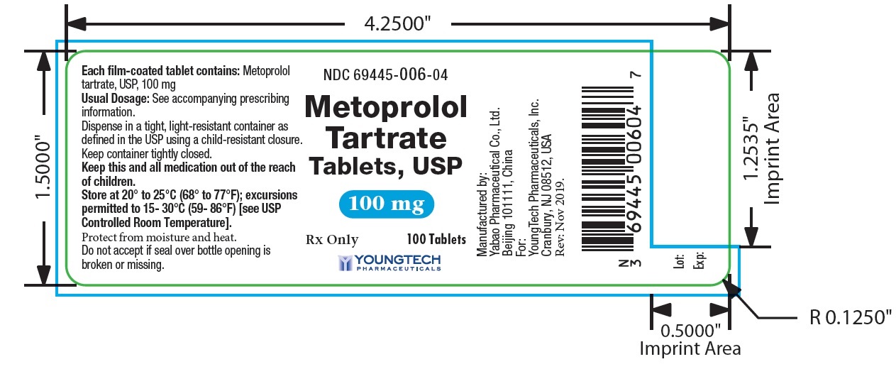 100 mg 100 Count Bottle