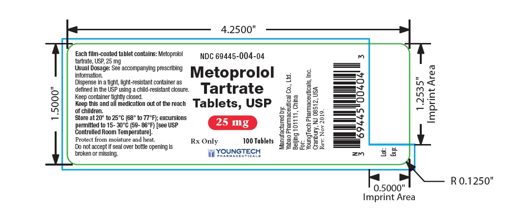 25 mg 100 Count Bottle