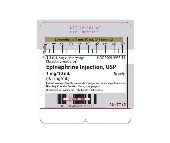 Syringe Labeling