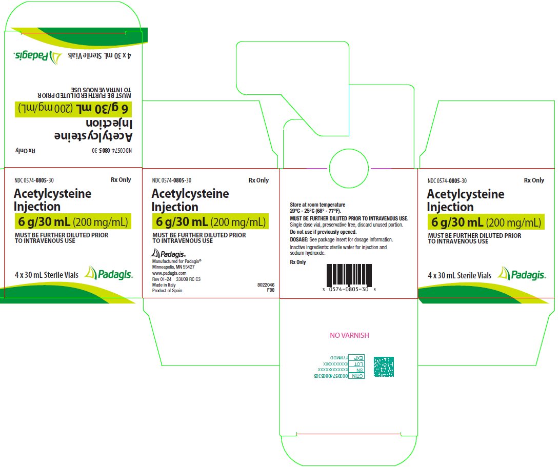 Acetylcysteine Injection 6 g/30 mL carton