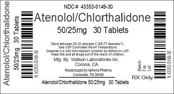 Bottle Label 50/25mg