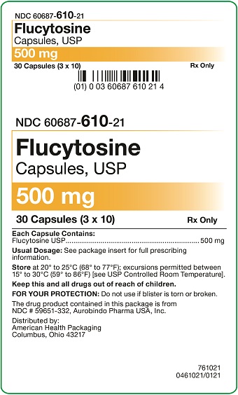 500 mg Flucytosine Capsules Carton