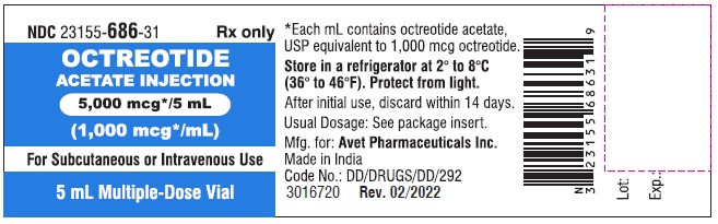 5000mcg-5ml-vial-label