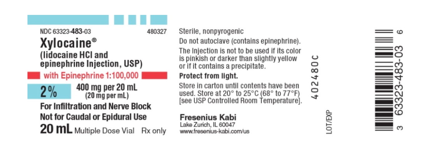 51662-1506-1 20 mL MULTIDOSE VIAL LABEL