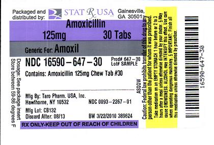 AMOXICILLIN 125MG LABEL IMAGE