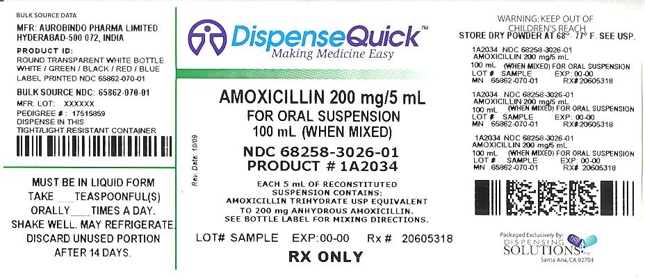 Amoxicillin Label