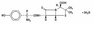 image of Amoxicillin chemical structure