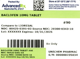 Baclofen 10mg #90