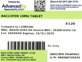 Baclofen 10mg #120