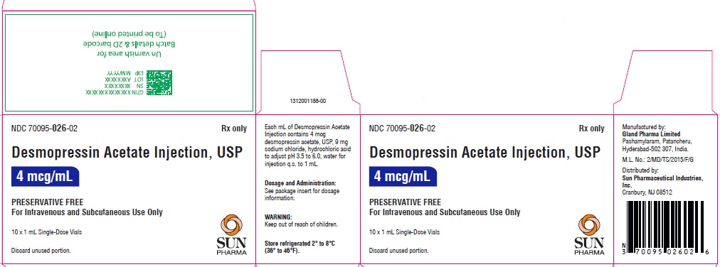 Desmopressin-Acetate-Injection-Carton-Label