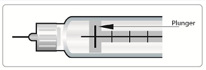 Figure C - 120mcg plunger