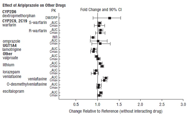 Figure_3.jpg