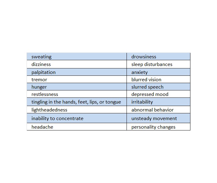 TABLE 1