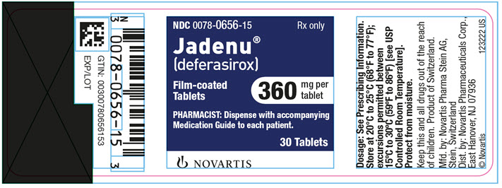 PRINCIPAL DISPLAY PANEL – PACKAGE LABEL – 360 MG