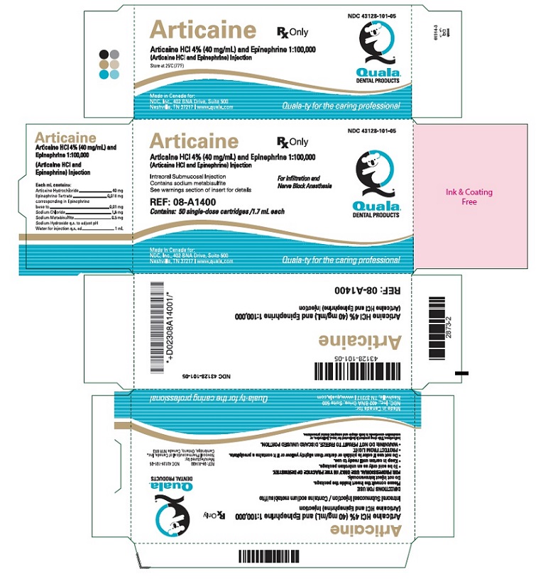 PRINCIPAL DISPLAY PANEL - 1.7 mL Cartridge Carton