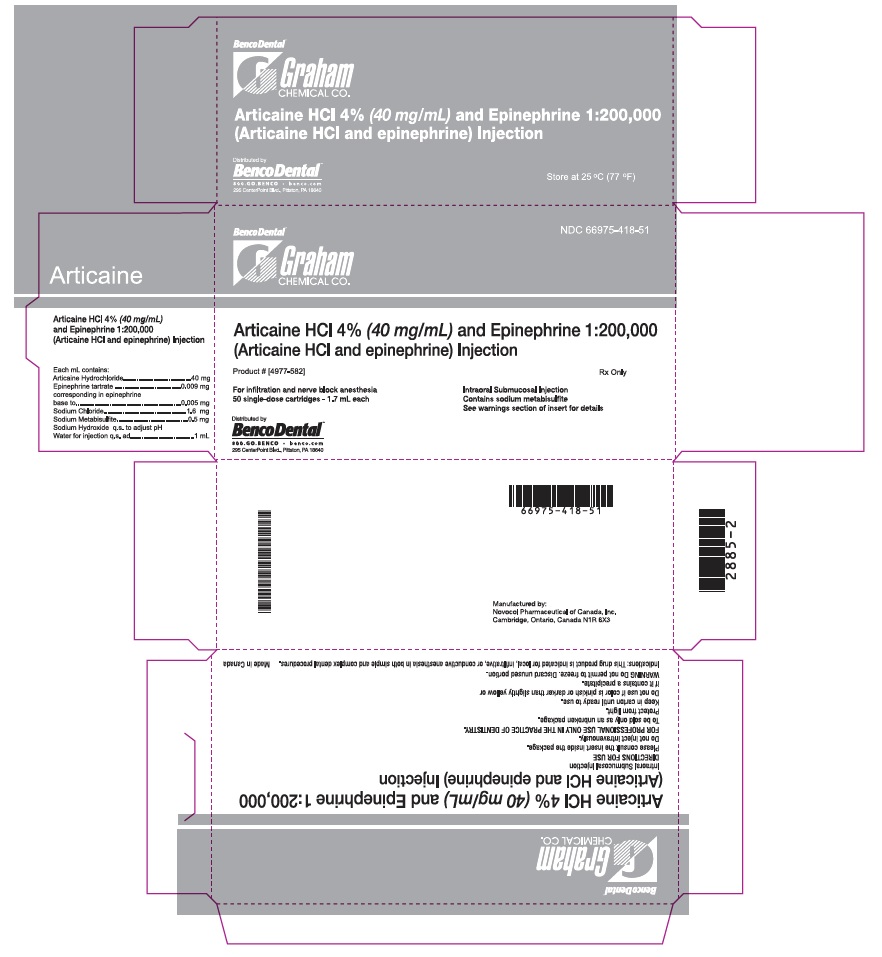 PRINCIPAL DISPLAY PANEL - 1.7 mL Cartridge Carton