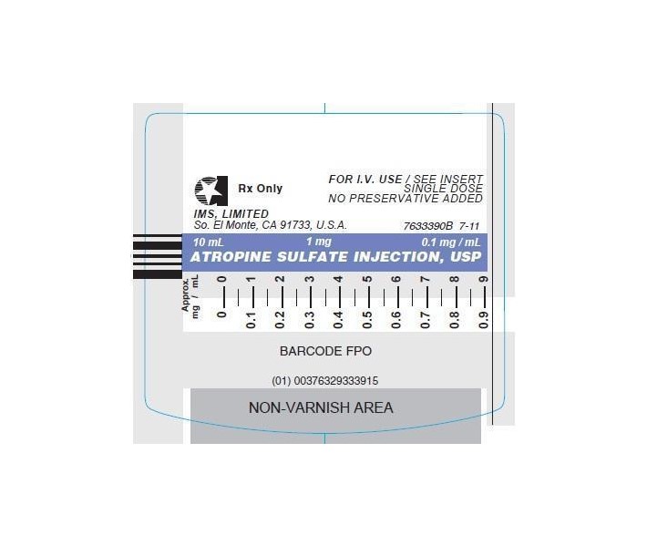 SYRINGE LABELING