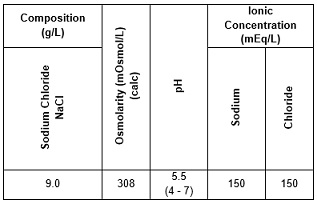 Table1