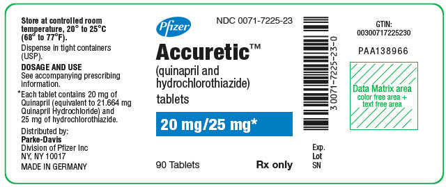 PRINCIPAL DISPLAY PANEL - 20 mg/25 mg Tablet Bottle Label - NDC 0071-7225-23