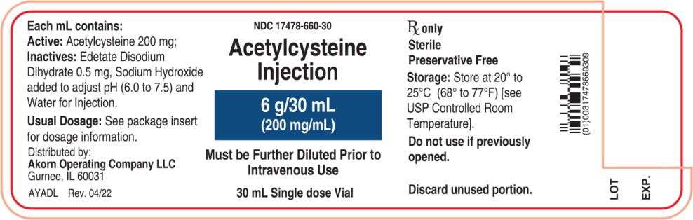 Principal Display Panel Text for Container Label
