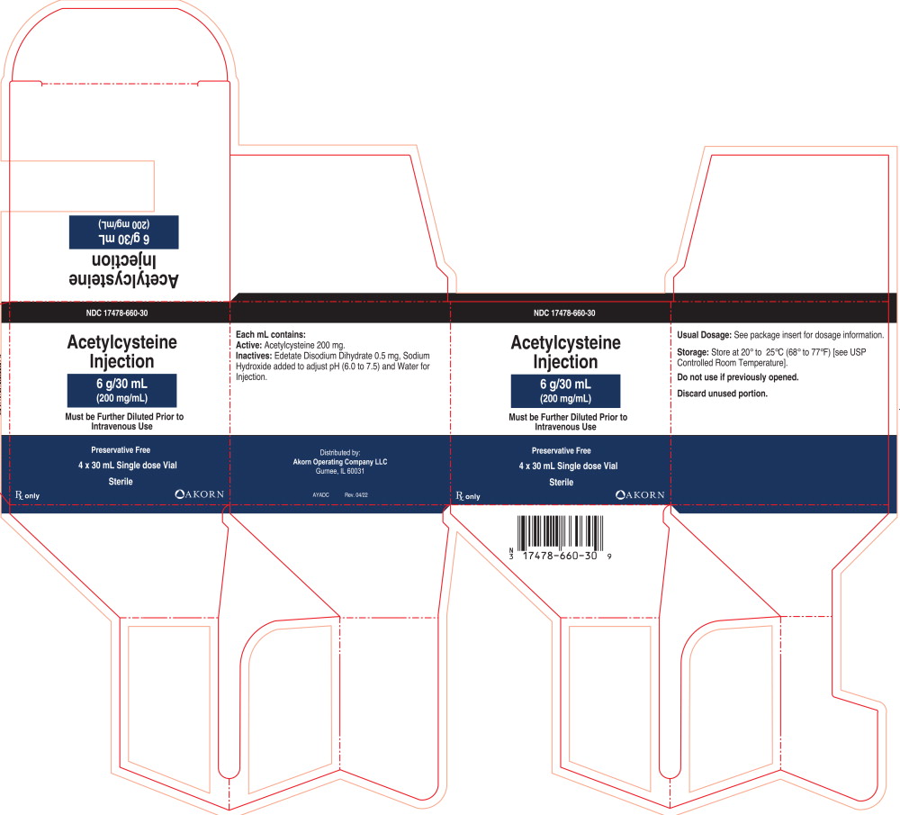 Principal Display Panel Text for Carton Label
