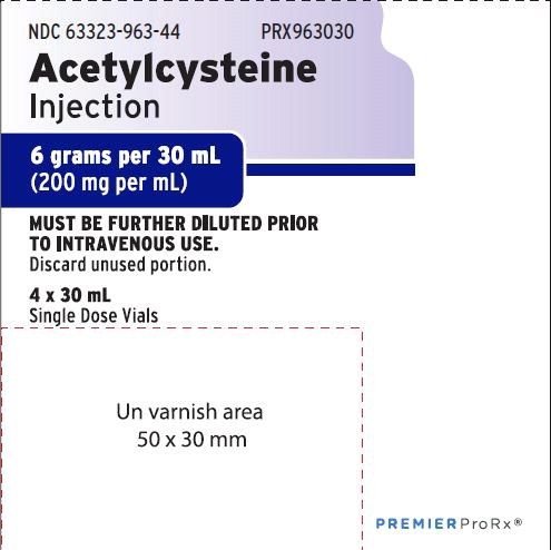 PRX ctnPDP