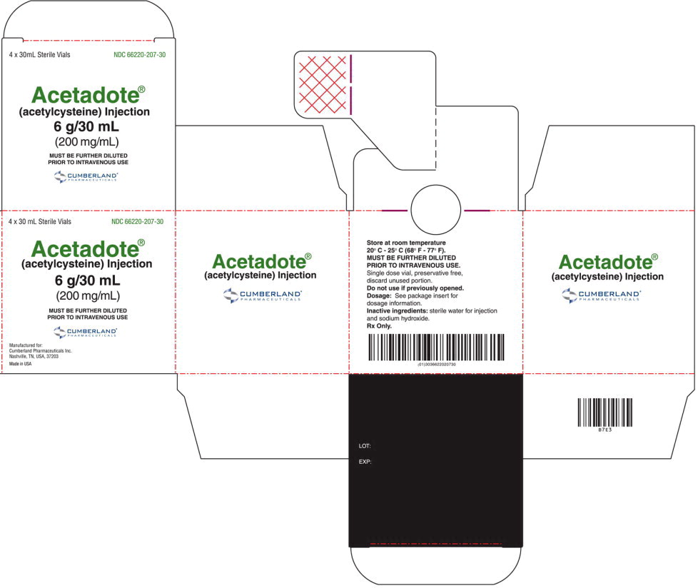 PRINCIPAL DISPLAY PANEL – Carton Label
