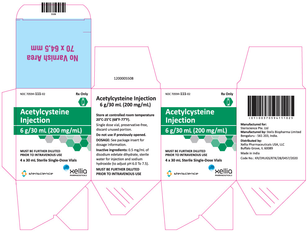 PRINCIPAL DISPLAY PANEL - 30 mL Vial Carton