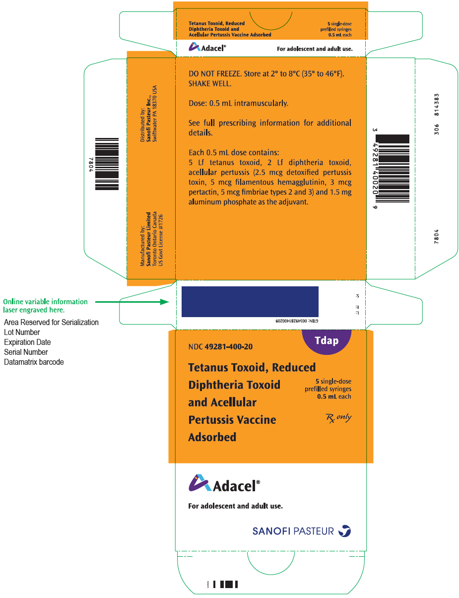 PRINCIPAL DISPLAY PANEL - 0.5 mL Syringe Package