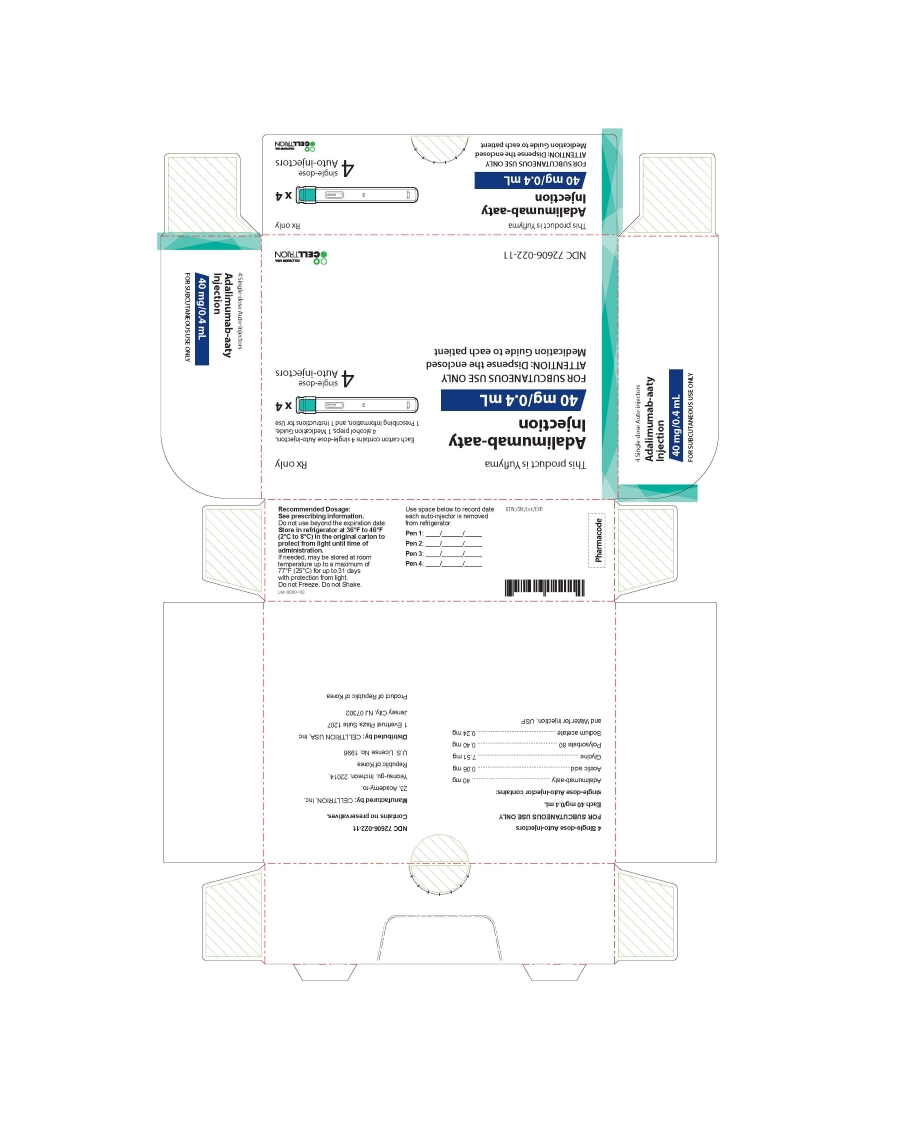 40 mg/0.4 mL Auto-injector Carton 4PK