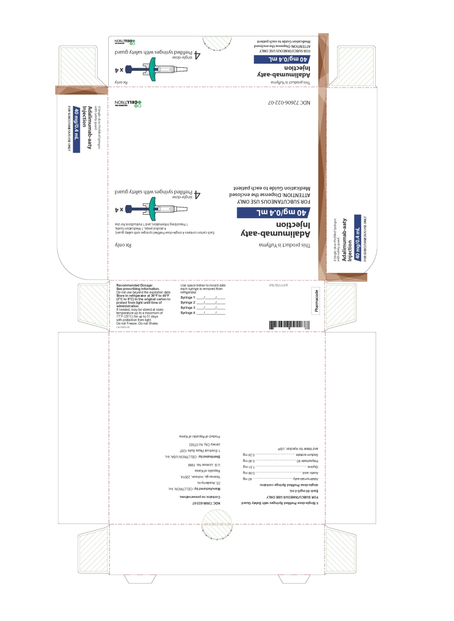 40 mg/0.4 mL Syringe Carton - with Guard 4PK