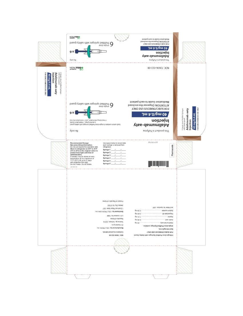 40 mg/0.4 mL Syringe Carton - with Guard 6PK