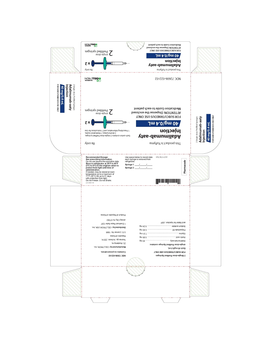 40 mg/0.4 mL Syringe Carton 2PK