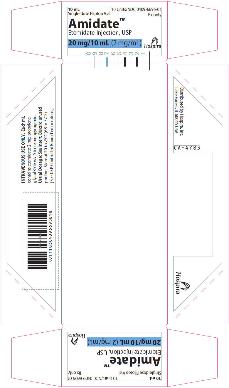 PRINCIPAL DISPLAY PANEL - 10 mL Vial Tray