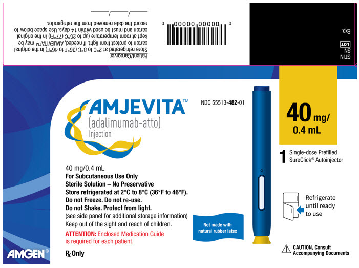 PRINCIPAL DISPLAY PANEL - 40 mg/0.4 mL Autoinjector Carton