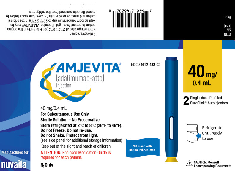 PRINCIPAL DISPLAY PANEL - 40 mg/0.4 mL Autoinjector Carton