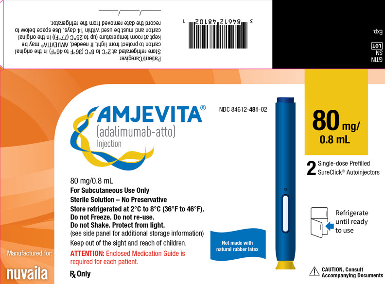 PRINCIPAL DISPLAY PANEL - 80 mg/0.8 mL Autoinjector Carton