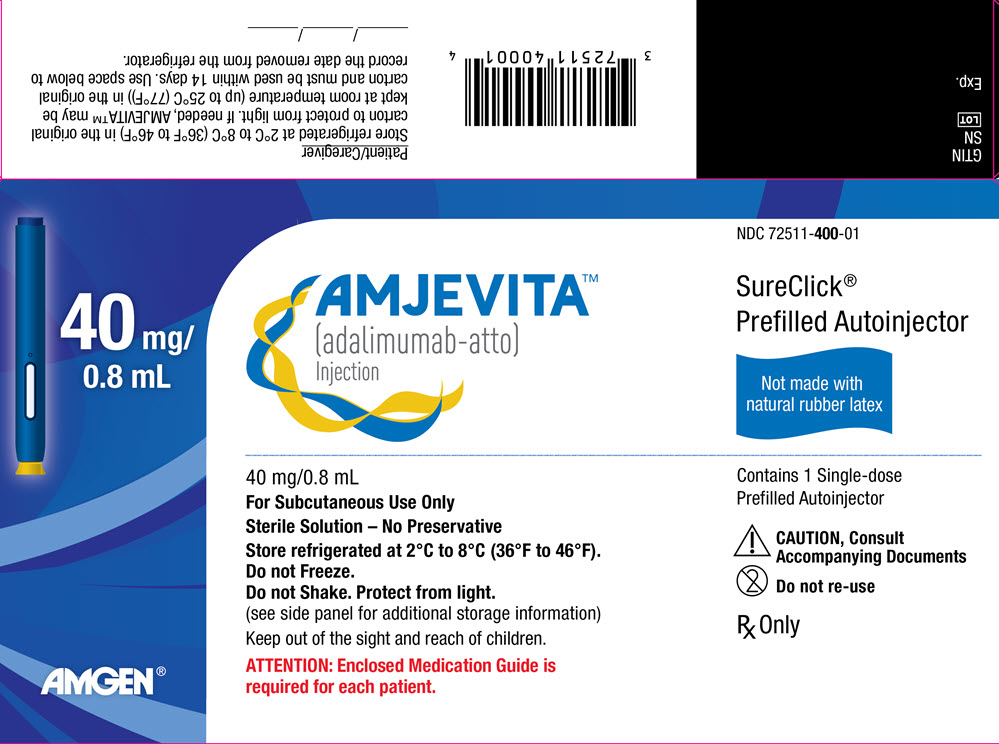 PRINCIPAL DISPLAY PANEL - 40 mg/0.8 mL Autoinjector Carton