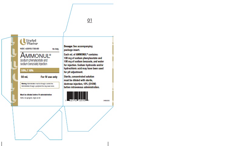 PRINCIPAL DISPLAY PANEL - 50 mL Vial Carton