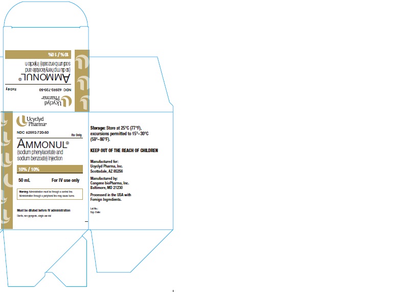 PRINCIPAL DISPLAY PANEL - 50 mL Vial Carton