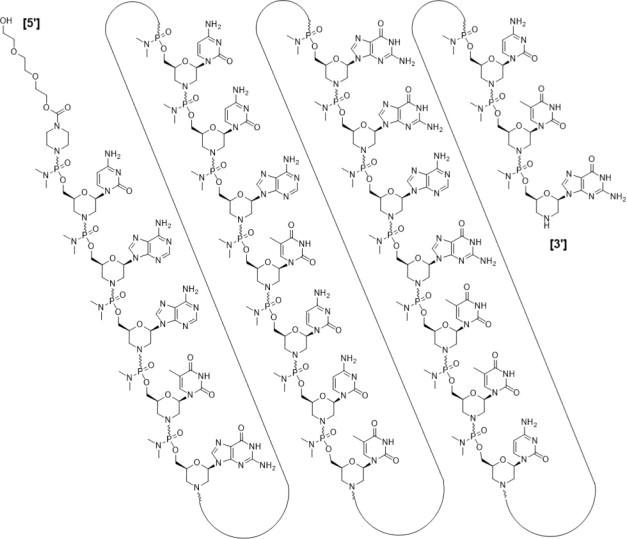 Structural formula
