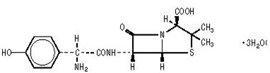 structural symbol