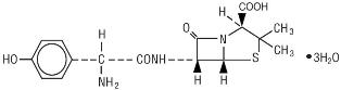 Image from Drug Label Content