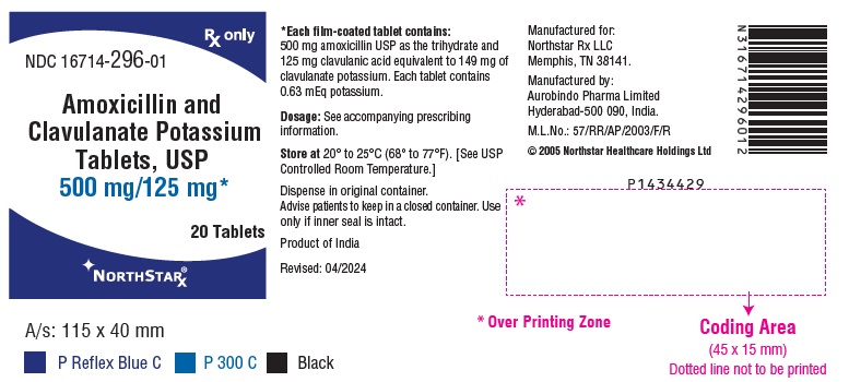 PACKAGE LABEL-PRINCIPAL DISPLAY PANEL - 500 mg/125 mg (20 Tablet Bottle)