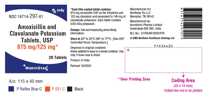 PACKAGE LABEL-PRINCIPAL DISPLAY PANEL - 875 mg/125 mg (20 Tablet Bottle)