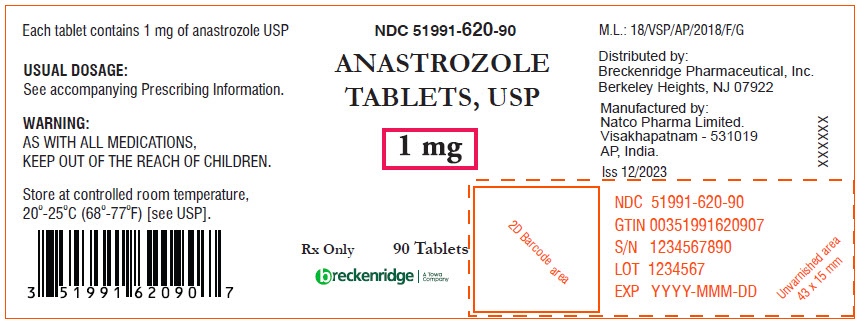 PRINCIPAL DISPLAY PANEL - 1 mg Tablet Bottle Label