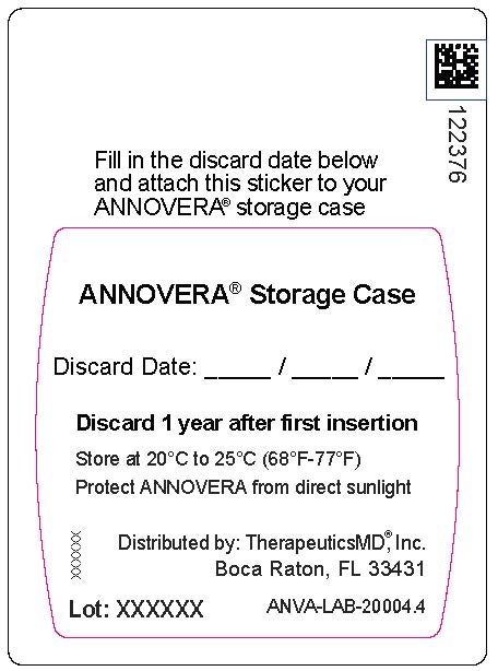 Principal Display Panel - Annovera Storage Label
